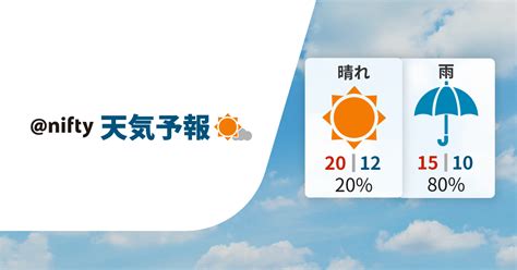 高松市洗濯指数|香川県の洗濯指数（今日・明日） 